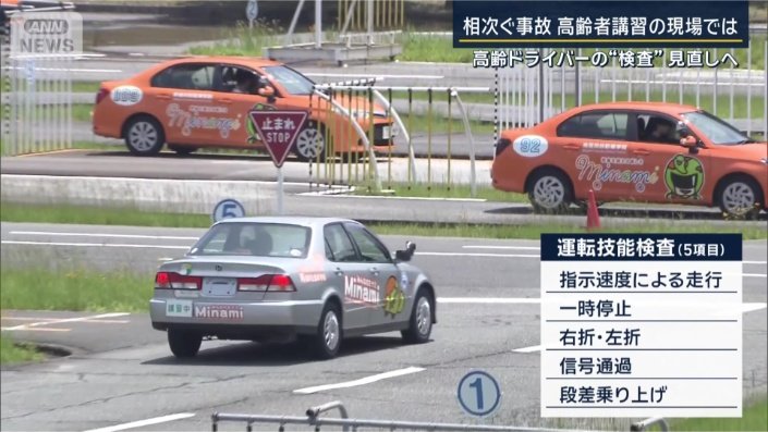 実技試験