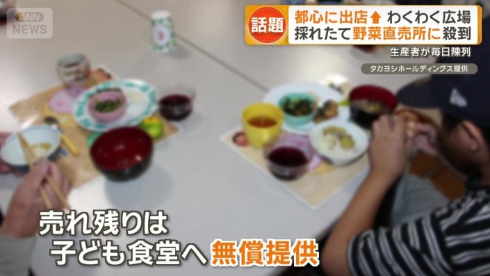 地域の子ども食堂などに無償で提供