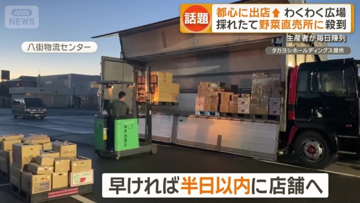 早ければ納品から半日以内に店舗へ