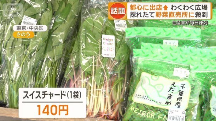 直売所の珍しい野菜