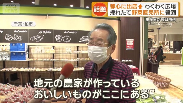 わくわく広場を利用する客