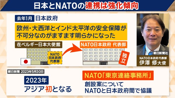 NATO日本政府代表部を正式に独立