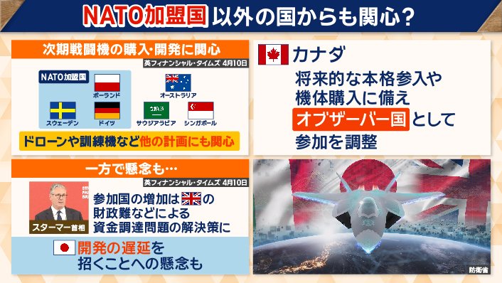 NATO加盟国以外からも関心が高まっている