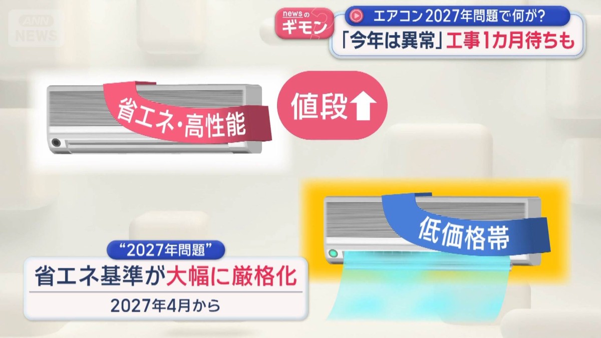 エアコン2027年問題で何が？　「今年は異常」工事1カ月待ちも