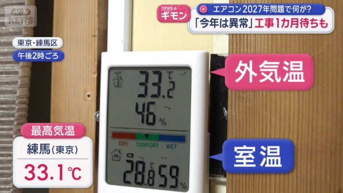 真夏の暑さ