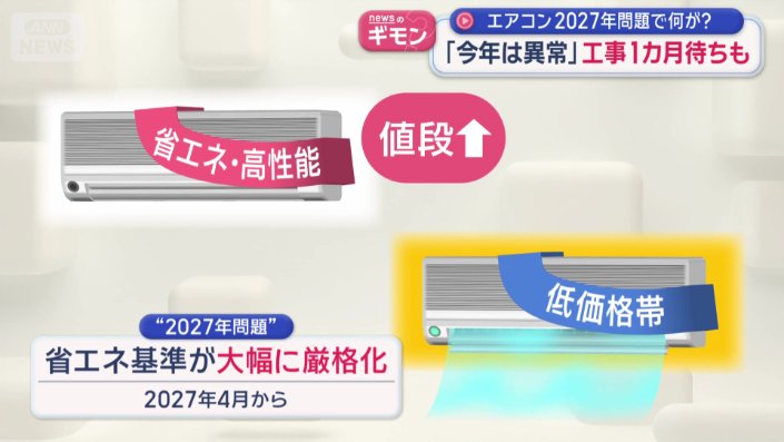 エアコンの「2027年問題」