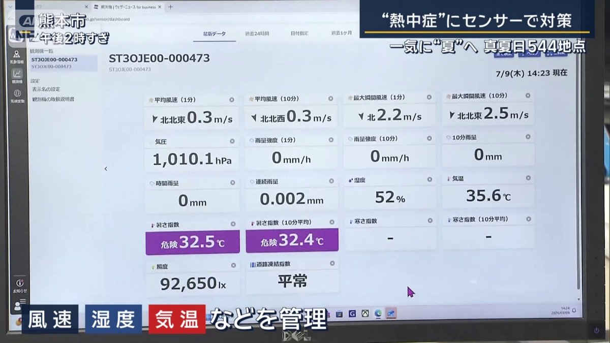 センサー