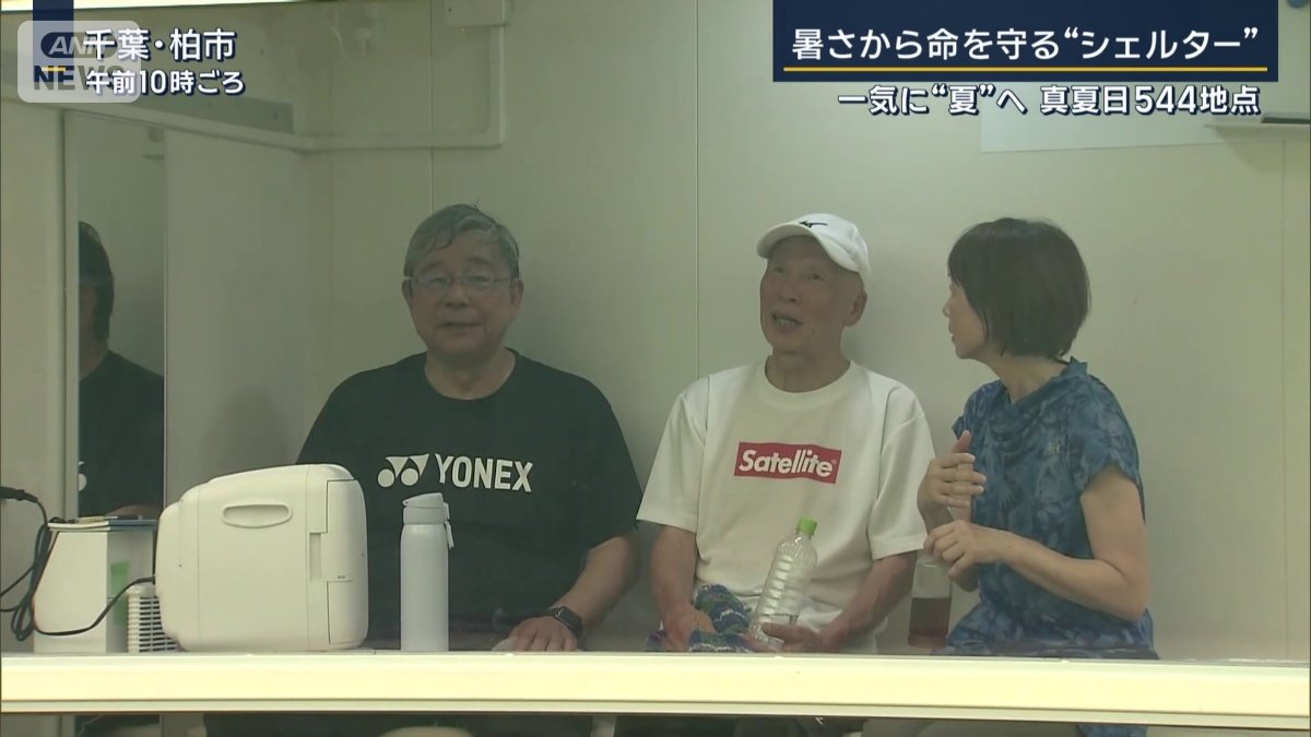 テニスレッスン利用者
