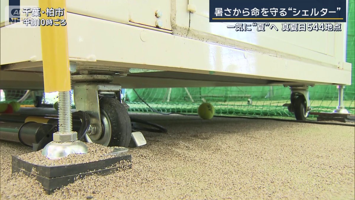 シェルター