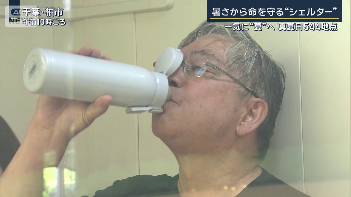 テニスレッスン利用者