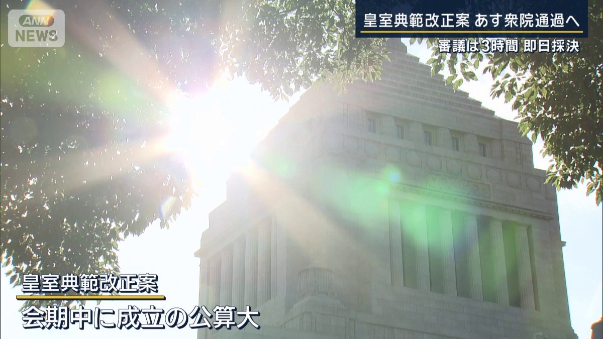 皇室典範改正案