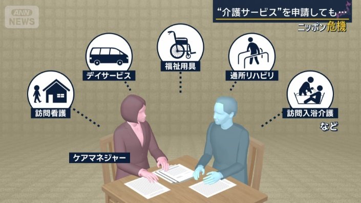 ケアマネジャーとは