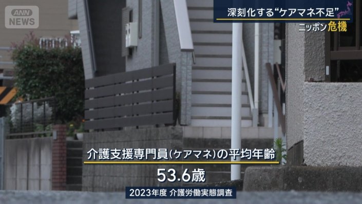 ケアマネ自身の平均年齢