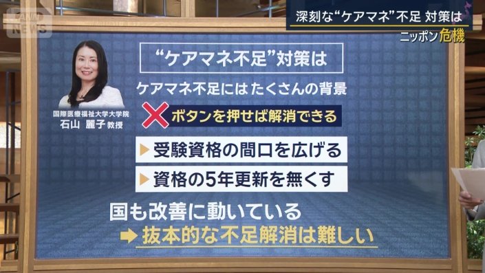 石山麗子教授