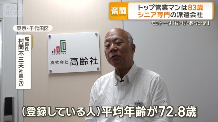 (登録している人)平均年齢が72.8歳