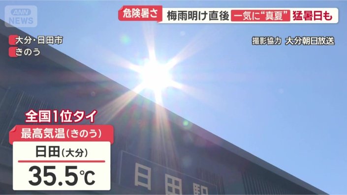 危険な暑さに