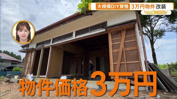 物件価格3万円