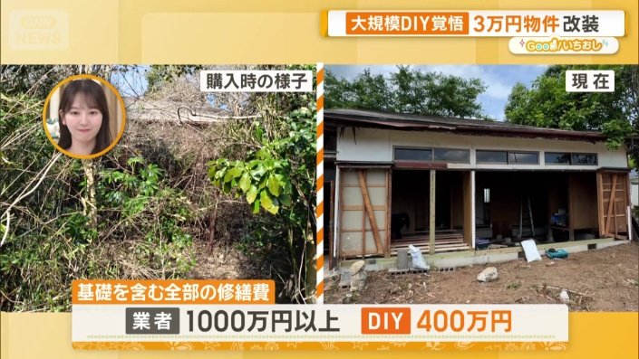 DIYだと400万円でリフォーム可