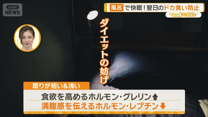 眠りが短い&浅いとダイエットの妨げに