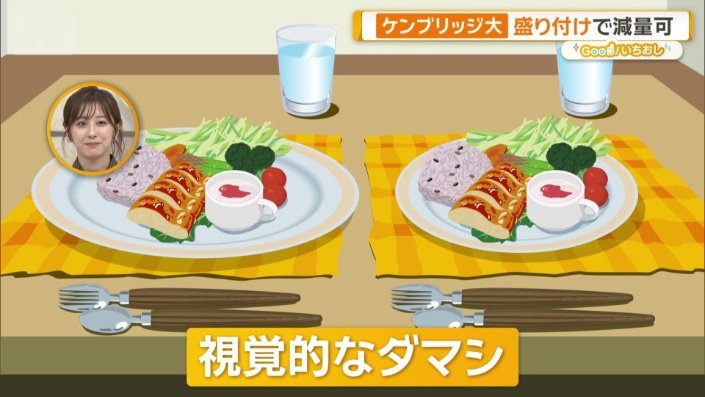 視覚的なダマシ