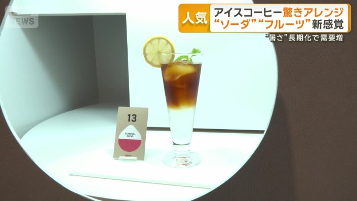 完成した商品