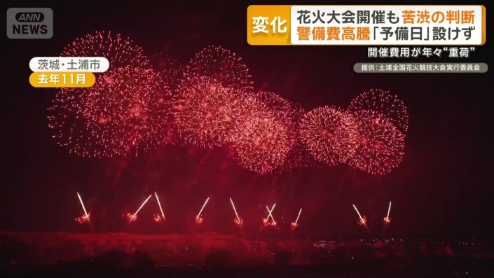 土浦全国花火競技大会