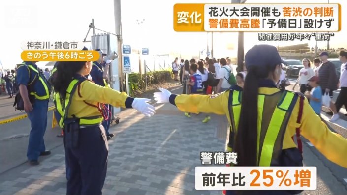 警備費は前年比25％増