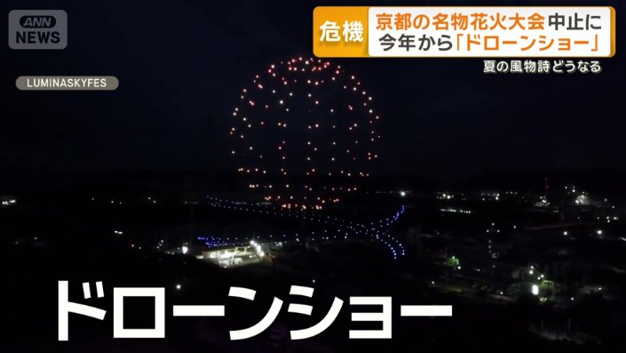 ドローンショー