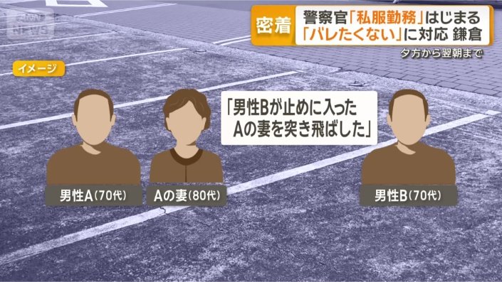 近隣トラブルが発生