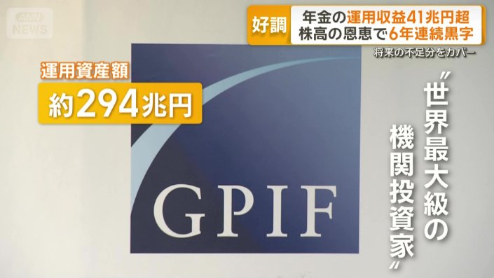 「世界最大級の機関投資家」