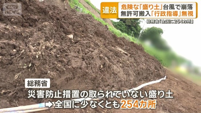 総務省「全国に254カ所」