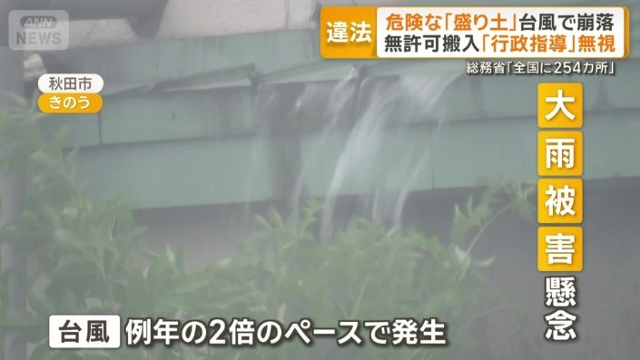 大雨による被害が懸念
