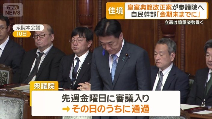 皇室典範の改正案