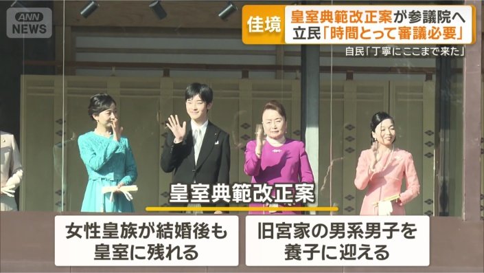 皇室典範改正案