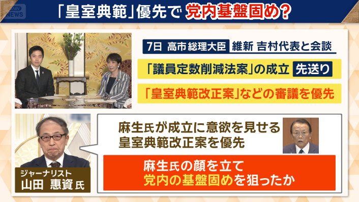 背景に何が？