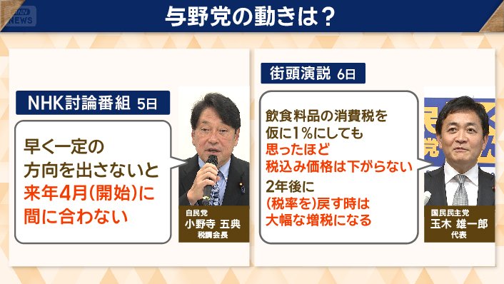 議長案への懸念点を指摘