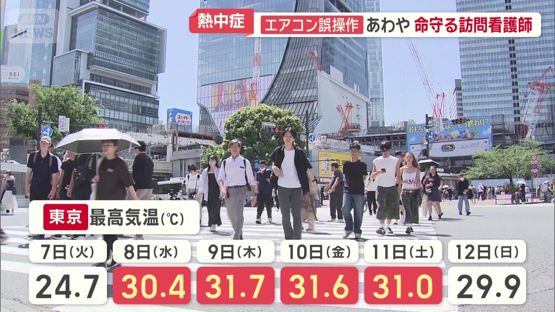 真夏日が続く厳しい暑さの東京