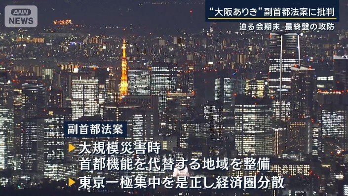 副首都法案