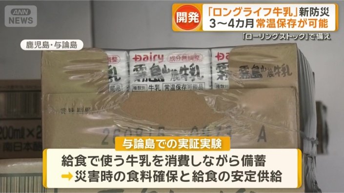 実証実験