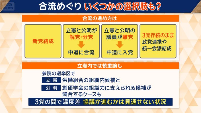 協議が進むかは、見通せない状況