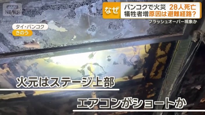 電気系統がショートか