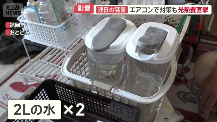 2リットルの水が入ったピッチャー
