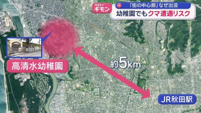 秋田駅から約5キロの住宅街にある幼稚園