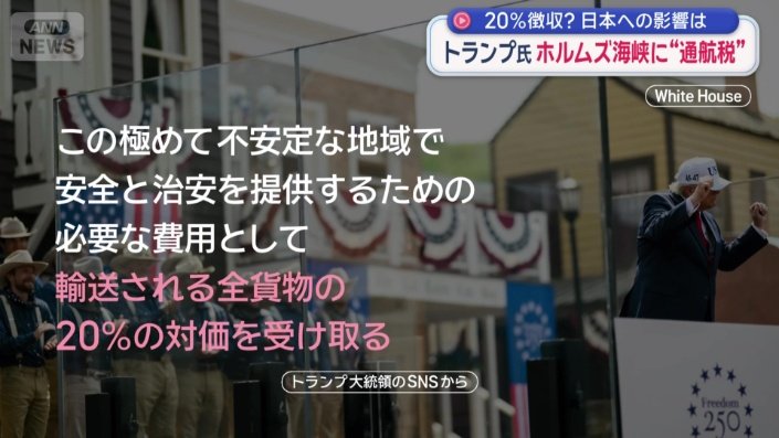「20％の対価を受け取る」