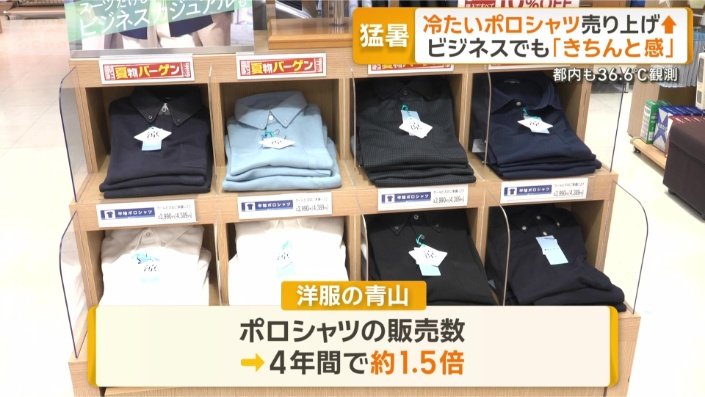 洋服の青山