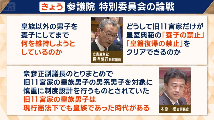 どうして「旧１１宮家」だけ？