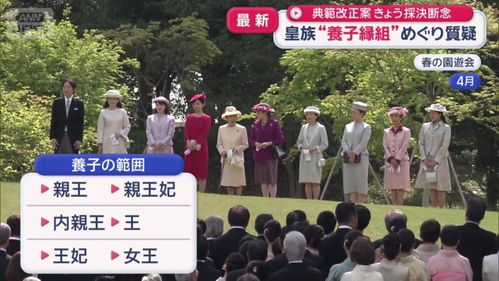 養子の範囲
