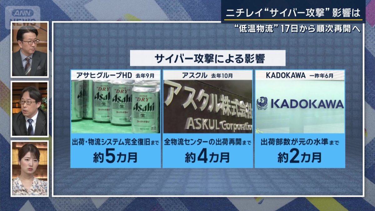 サイバー攻撃による影響