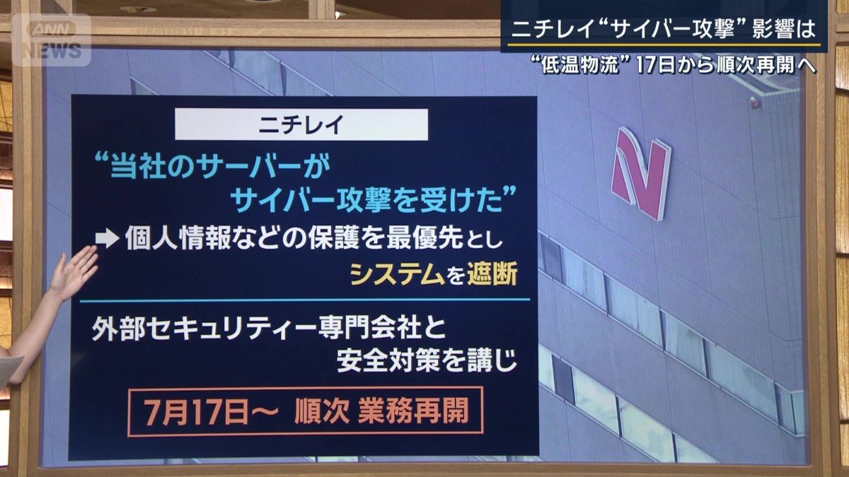ニチレイ