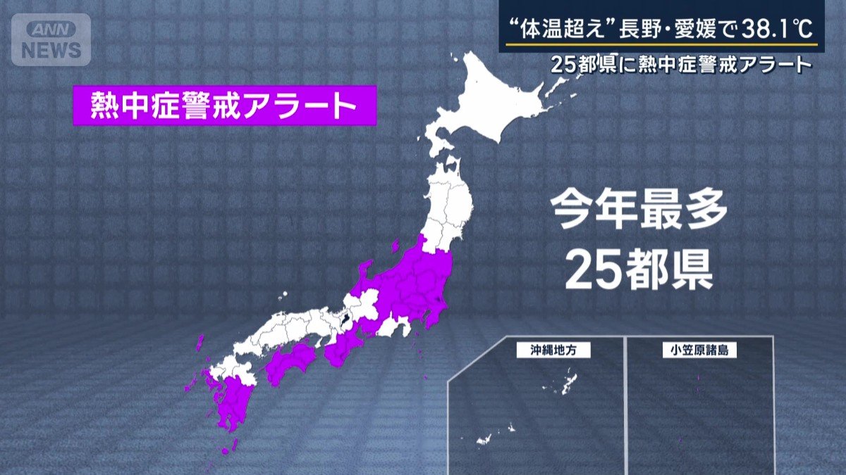 熱中症警戒アラート